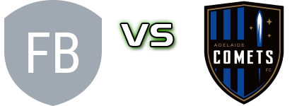 FK Beograd - Adelaide Comets Reserve Spiel Prognosen und Statistiken