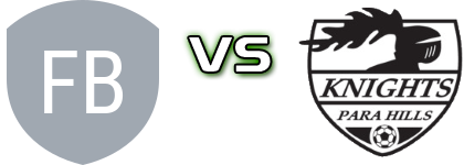 FK Beograd - Para Hills Knights Detalles y estadisticas