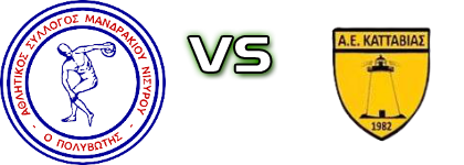 Polivotis - Katavvia Spiel Prognosen und Statistiken