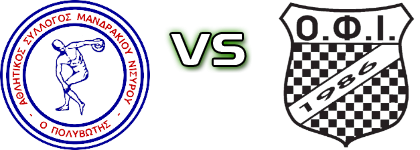 Polivotis - Istriou head to head game preview and prediction