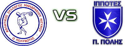 Polivotis - Ippotes Detalles y estadisticas