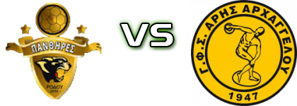 Panthires - Aris (A) Spiel Prognosen und Statistiken