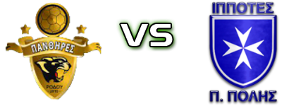 Panthires - Ippotes head to head game preview and prediction