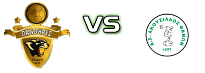 Panthires - Akousilaos детайли и статистика