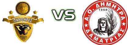 Panthires - Dimitra head to head game preview and prediction