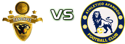 Panthires - Athletico (Af) детайли и статистика
