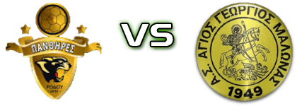 Panthires - Agios Georgios  head to head game preview and prediction
