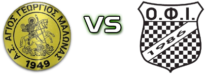 Agios Georgios  - Istriou head to head game preview and prediction