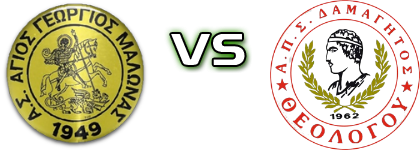 Agios Georgios  - Damagitos  Spiel Prognosen und Statistiken