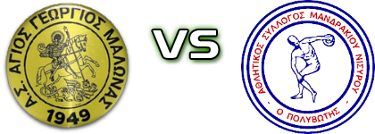 Agios Georgios  - Polivotis Statistiche e dettagli partita