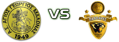 Agios Georgios  - Panthires детайли и статистика Agios Georgios  - Panthires детайли и статистика