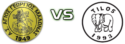 Agios Georgios  - Tilos детайли и статистика