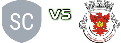 Sporting CP B - Ouriense head to head game preview and prediction
