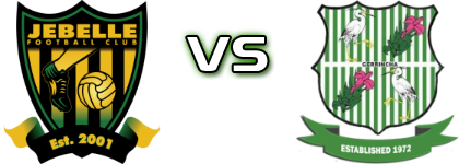 JeBelle - BESCO Pastures  head to head game preview and prediction