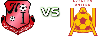 Hope International - Avenues United head to head game preview and prediction