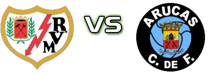 Rayo Vallecano - Arucas CF Spiel Prognosen und Statistiken