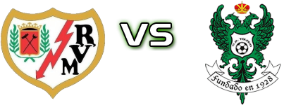 Rayo Vallecano - CD Toledo head to head game preview and prediction