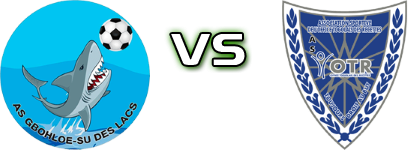 Gbohloesu - AS Otr Estatísticas e detalhes do jogo