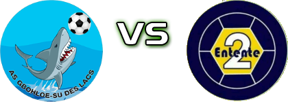 Gbohloesu - Entente 2 Detalles y estadisticas