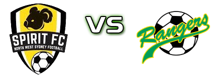 NWS Spirit FC - Mt Druitt Rangers Statistiche e dettagli partita NWS Spirit FC - Mt Druitt Rangers Statistiche e dettagli partita