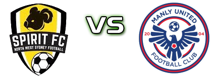 NWS Spirit FC - Manly детайли и статистика NWS Spirit FC - Manly детайли и статистика
