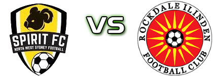 NWS Spirit FC - Rockdale head to head game preview and prediction