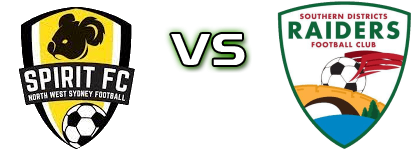 NWS Spirit FC - SD Raiders head to head game preview and prediction