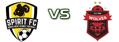 NWS Spirit FC - Wollongong Wolves Spiel Prognosen und Statistiken