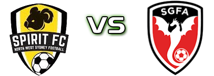 NWS Spirit FC - St George City FA детайли и статистика