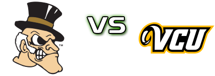 Demon Deacons - VCU Rams head to head game preview and prediction