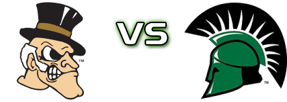 Demon Deacons - USC Upstate Spartans Spiel Prognosen und Statistiken