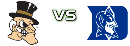 Demon Deacons - Duke Blue Devils Spiel Prognosen und Statistiken