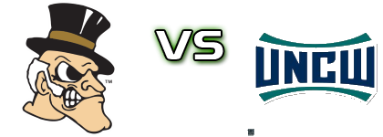 Demon Deacons - UNC Wilmington Seahawks head to head game preview and prediction