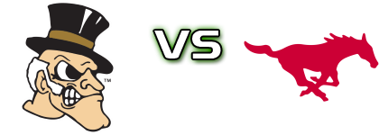 Demon Deacons - SMU Mustangs head to head game preview and prediction