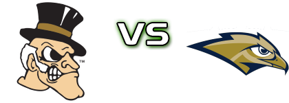 Demon Deacons - Oral Roberts Golden Eagles Statistiche e dettagli partita