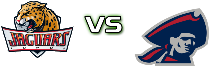 Iupui Jaguars - Robert Morris Colonials детайли и статистика