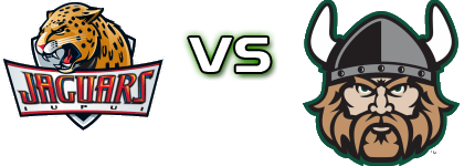 Iupui Jaguars - Cleveland State Vikings head to head game preview and prediction Iupui Jaguars - Cleveland State Vikings head to head game preview and prediction