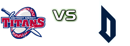 Detroit Mercy Titans - Duquesne Dukes Spiel Prognosen und Statistiken