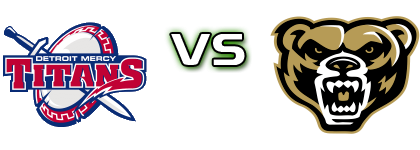 Detroit Mercy Titans - Oakland Golden Grizzlies Spiel Prognosen und Statistiken