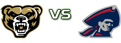 Oakland Golden Grizzlies - Robert Morris Colonials Detalles y estadisticas Oakland Golden Grizzlies - Robert Morris Colonials Detalles y estadisticas