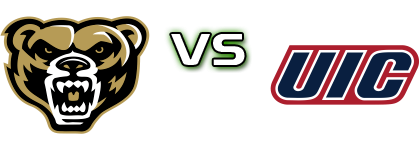Oakland Golden Grizzlies - UIC Flames head to head game preview and prediction