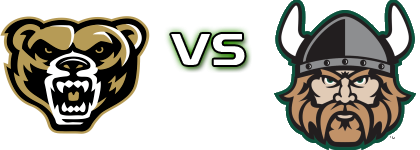Oakland Golden Grizzlies - Cleveland State Vikings Spiel Prognosen und Statistiken