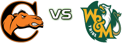 Campbell Fighting Camels - William And Mary Tribe head to head game preview and prediction