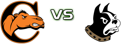 Campbell Fighting Camels - Wofford Terriers Spiel Prognosen und Statistiken