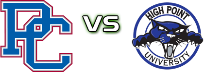 Presbyterian Blue Hose - High Point Panthers Spiel Prognosen und Statistiken