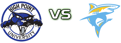 High Point Panthers - LIU Sharks head to head game preview and prediction