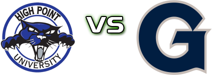 High Point Panthers - Georgetown Hoyas Spiel Prognosen und Statistiken