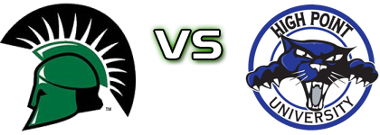 USC Upstate Spartans - High Point Panthers Statistiche e dettagli partita