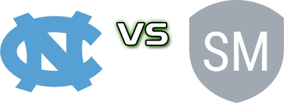 North Carolina Tar Heels - Smu Mustangs Statistiche e dettagli partita