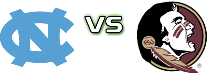 North Carolina Tar Heels - Florida State Seminoles Detalles y estadisticas North Carolina Tar Heels - Florida State Seminoles Detalles y estadisticas